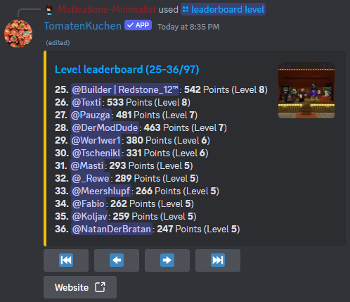 Leaderboard command